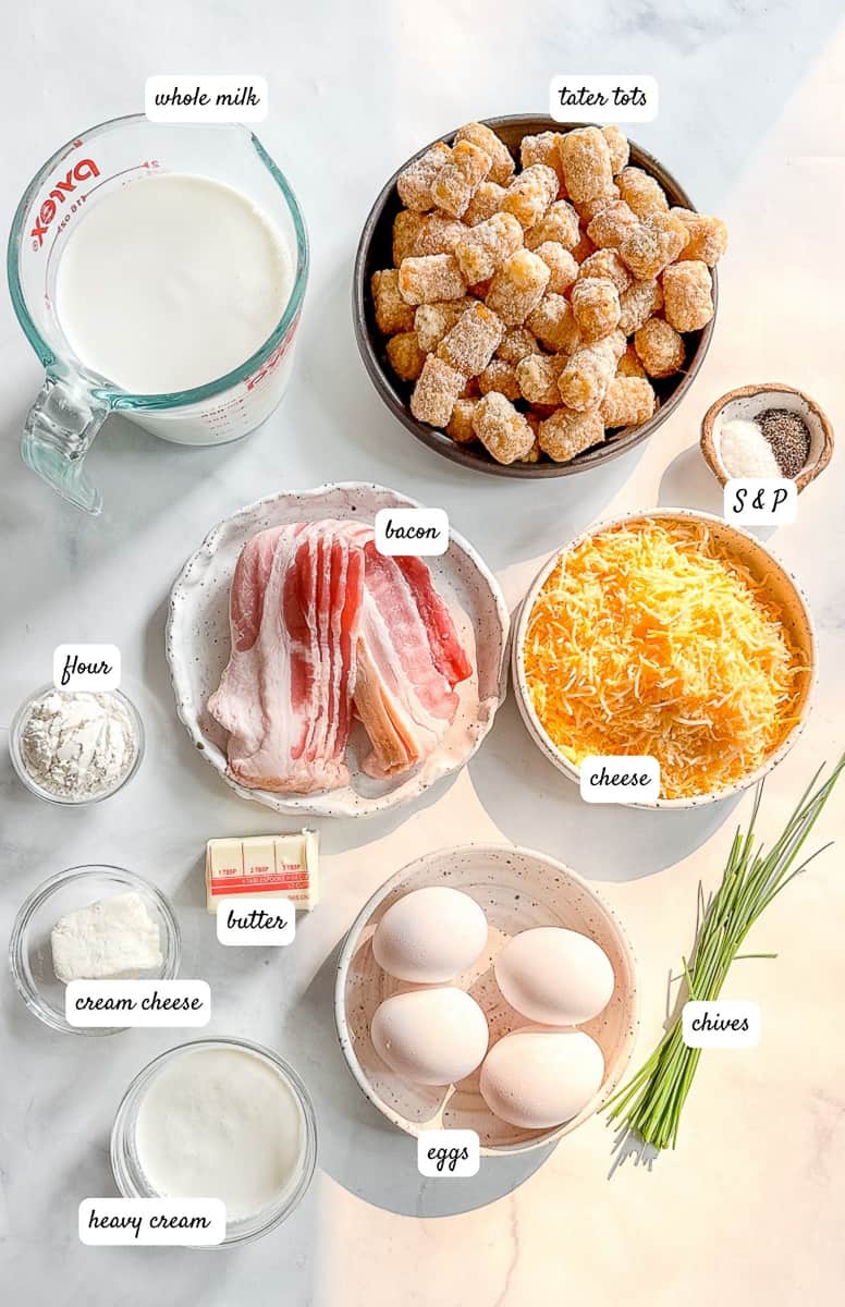 labeled ingredient picture for tater tot breakfast poutine.