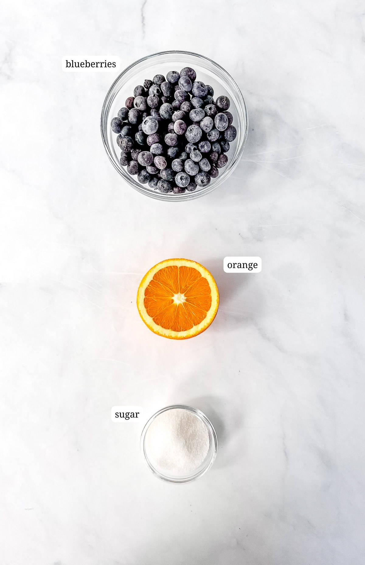 Labeled image of the ingredients needed to make blueberry jam with orange.