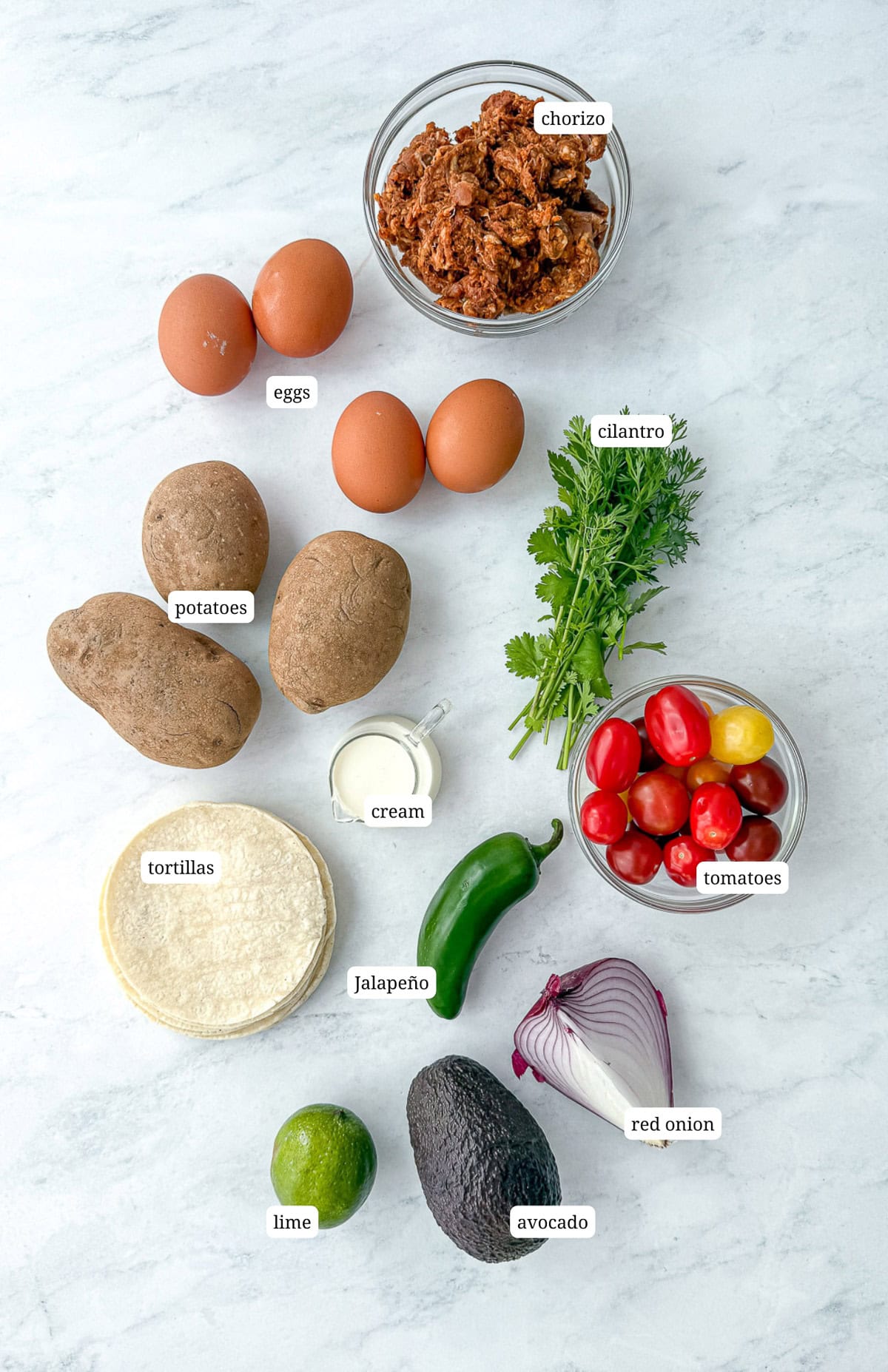 Labeled image of ingredients to make chorizo breakfast tacos.