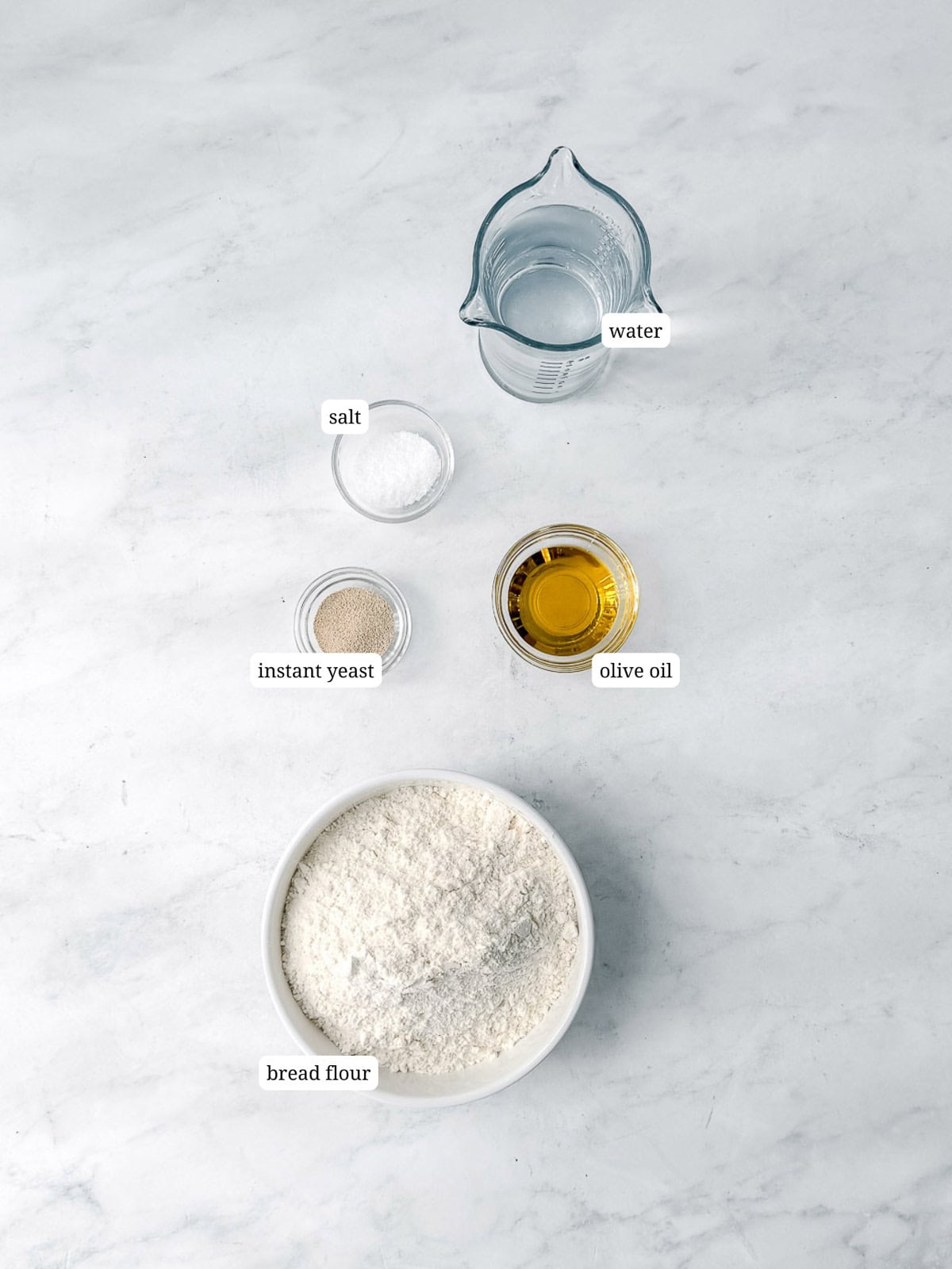 Labeled image of ingredients to make ciabatta.