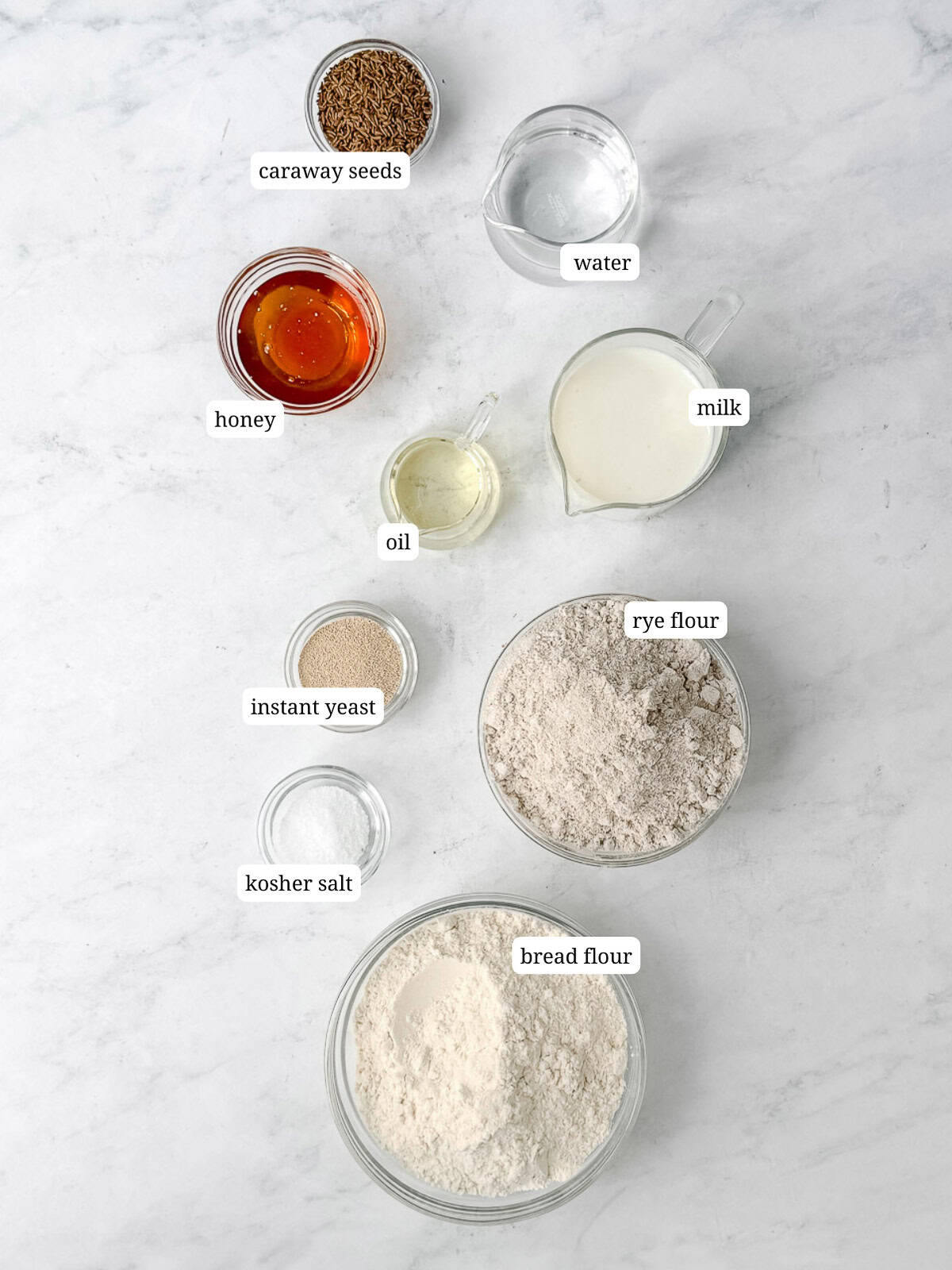 Labeled image of ingredients needed to make soft sandwich rye bread.