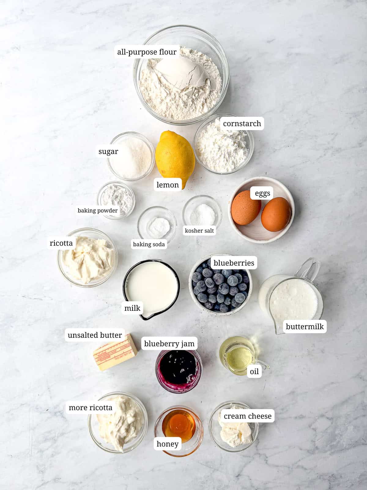 Labeled image of ingredients needed to make lemon ricotta waffles.
