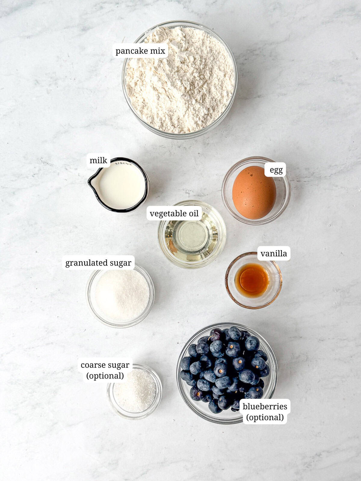 Labeled image of ingredients needed to make pancake mix muffins.